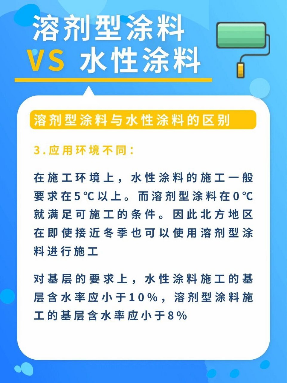 溶剂型涂料与水性涂料有什么区别?